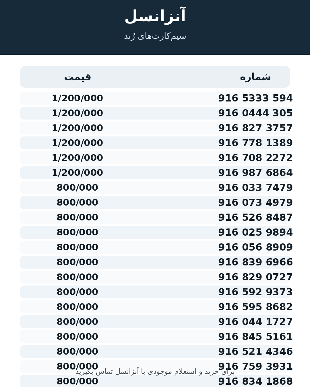 همراه اول